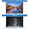 Sony FX6 [Antibacterial/Anti-Virus/Anti-Fingerprint] LCD Protective Film