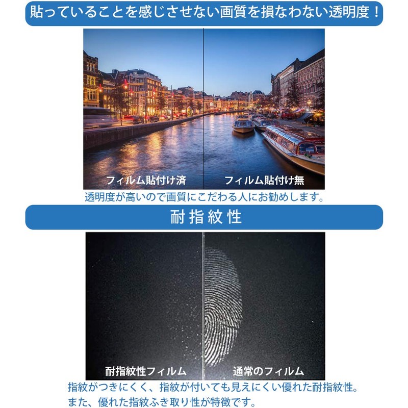 Sony FX6 [Antibacterial/Anti-Virus/Anti-Fingerprint] LCD Protective Film