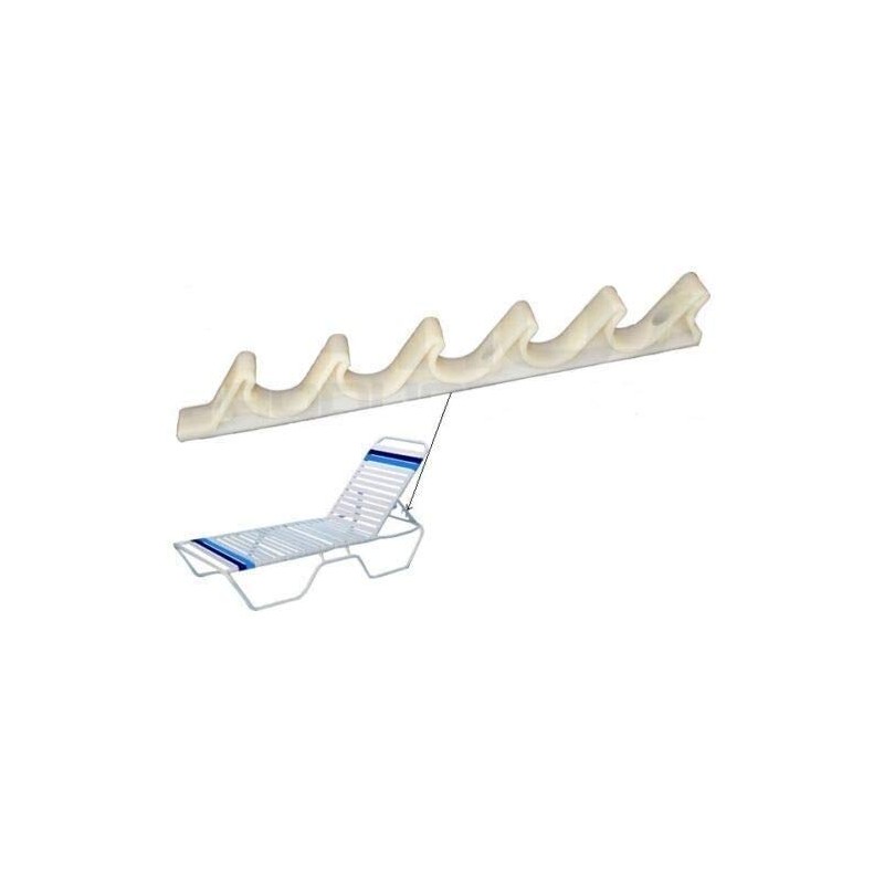 2 Patio Lounge Adjustment Bracket Pair for Patio Lounge Back