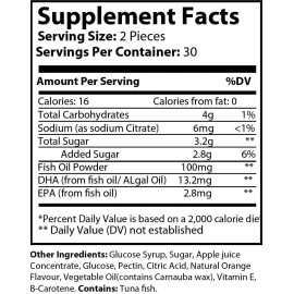 MNM ProLabs PRO-OMEGA Premium Gummies