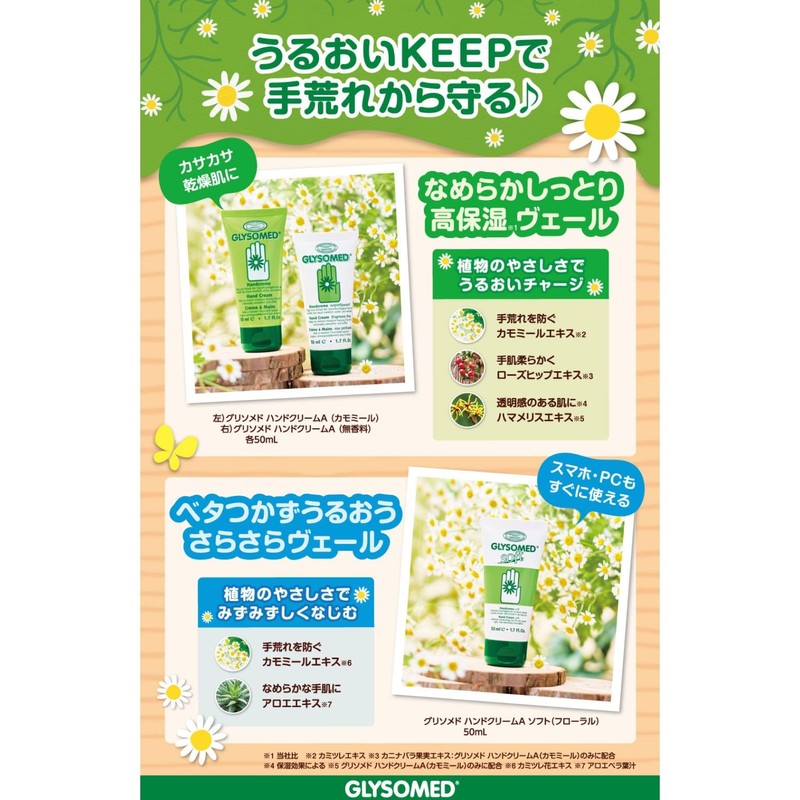 GLYSOMED Hand Cream A Soft (Floral), Rough Hands, Ultra-Drying, Moisturizing,