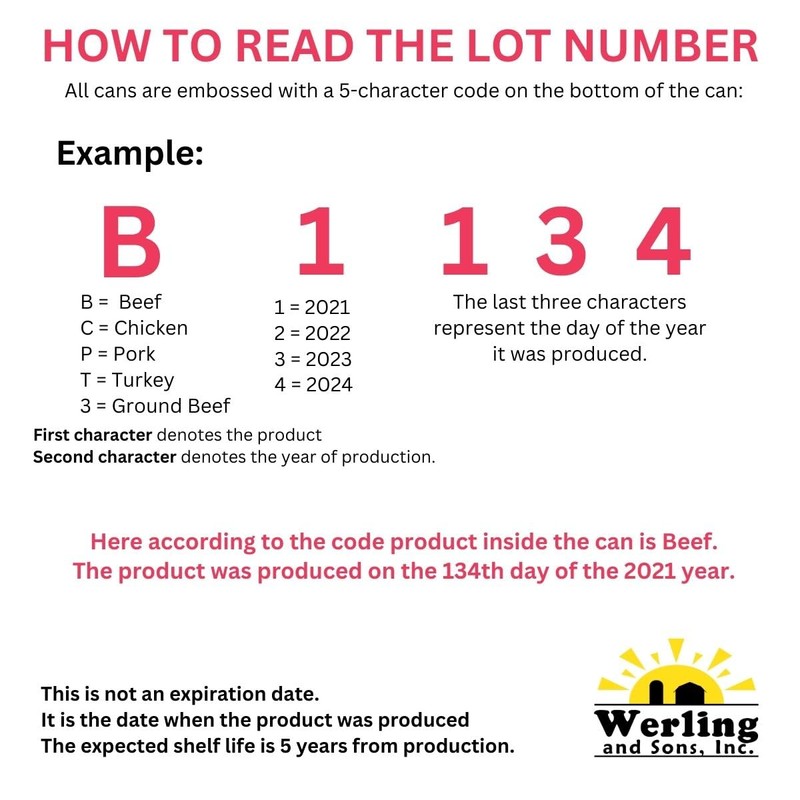 Werling All Natural Pork Sausage – 14.5 oz Long Term