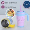 KXIAOCHEN 14 oz Kids Tumbler with Handle for Spill Proof