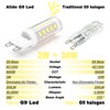 ALIDE G9 Led Bulbs 3W Dimmable 6000K Daylight White Replace