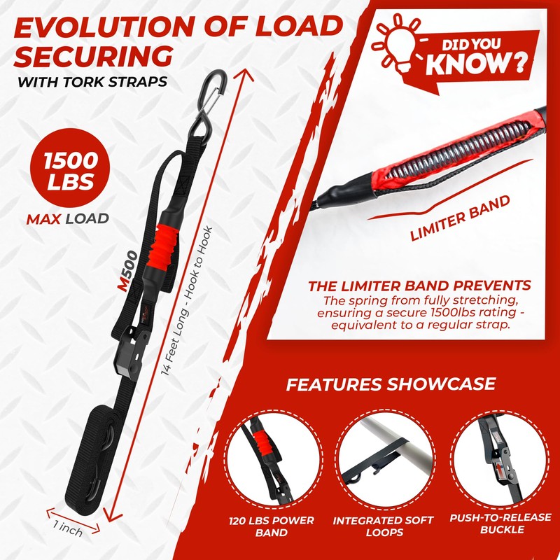 TorkStrap M500 Bundle | 14' x 1'' Spring Loaded Tie