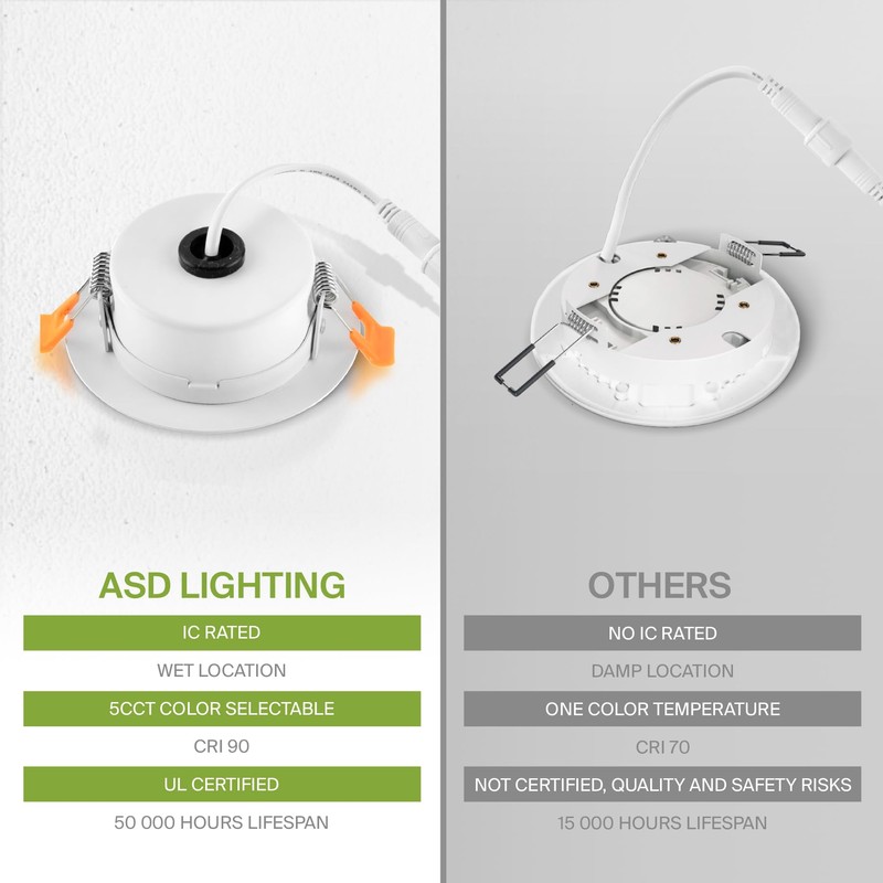 ASD 6 Pack 4 Inch Gimbal LED Recessed Lighting with
