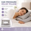 Ear Protection Pillow for Side Sleepers – Donut Ear Hole