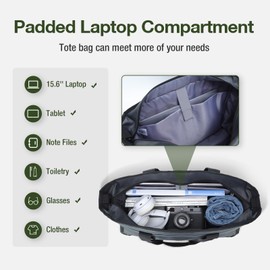 Tonyeee Tote Bag for Women Men Travel - 15.6'' Laptop Tote Bags with Zipper Waterproof Shoulder Crossbody Bag for College Work Business