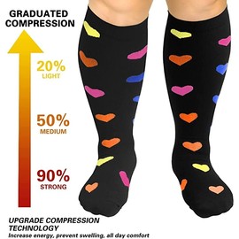 2 Pair Plus Size Compression Socks for Women Men Flight Socks Knee High Support Compression Socks Wide Calf Medical Compression Stocking Plus Size Running Socks (7XL, WQH144-3)