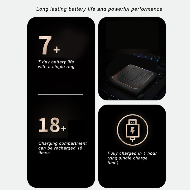 Universal Smart Ring Health Tracker, Wearable Sports Ring with Remote