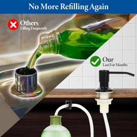 Tesrin Dish Soap Dispenser for Kitchen Sink Built in Soap Dispenser Pump with 47" Extension Tube Kit Matte Black