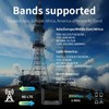 Unlocked 4G LTE WiFi Modem Router 300Mbps 32 Users 64MB