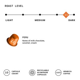 Atlas Coffee Club, Extra Dark Roast Espresso Capsules, Peru, Compatible with Nespresso Original Machine - Intensity 11, 10 count