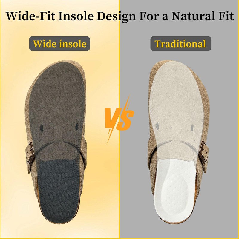 Wide Toe Box Insoles for Barefoot Shoes, Memory Foam (M8-8.5|W10-10.5)