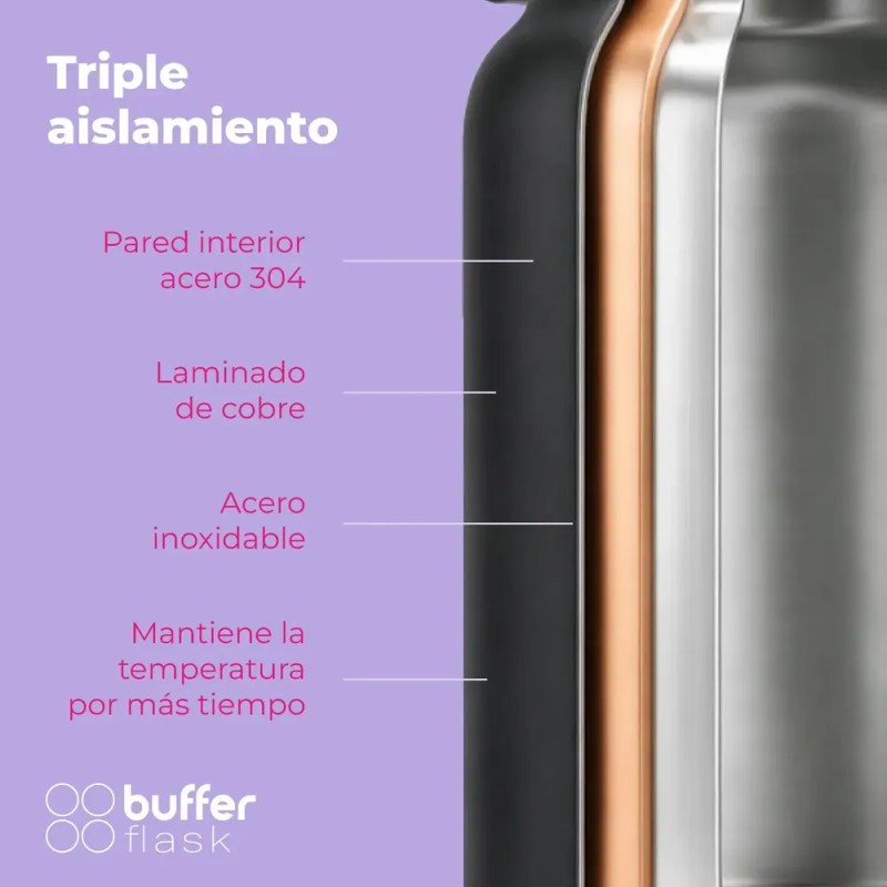 Termo Botella Agua Termica Acero Inoxidable Buffer Flask Niño Niña