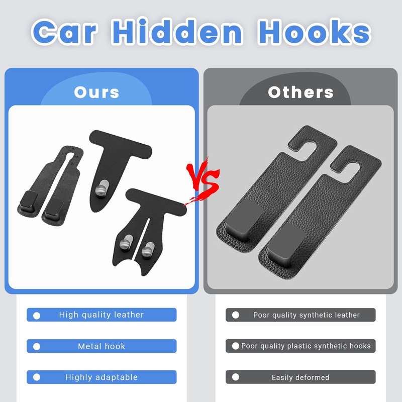 SNOMEL 2 Pcs Car Hooks for Passenger Glove Box, Self-Adhesive