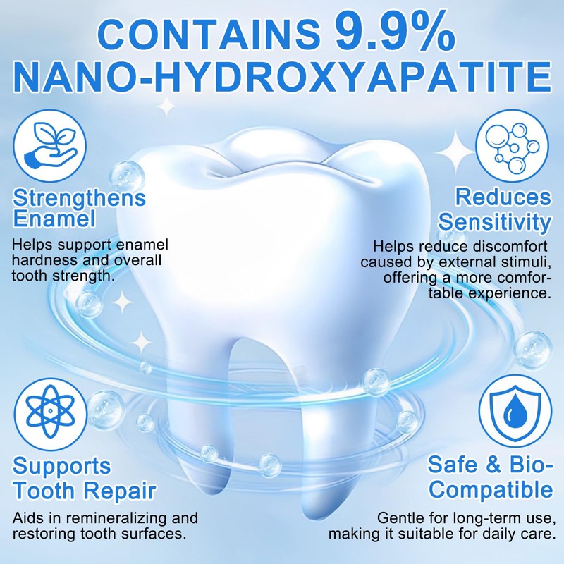 2PCS 9.9% Hydroxyapatite Toothpaste 120G, Nano Hydroxyapatite Toothpaste for Repairs