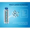 Aqualogis Water Filter Compatible with DeLonghi Espresso Coffee Machines, DLSC002