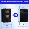 Suplevel 20 Amp Self-Test GFCI Outlet Combination with USB Type