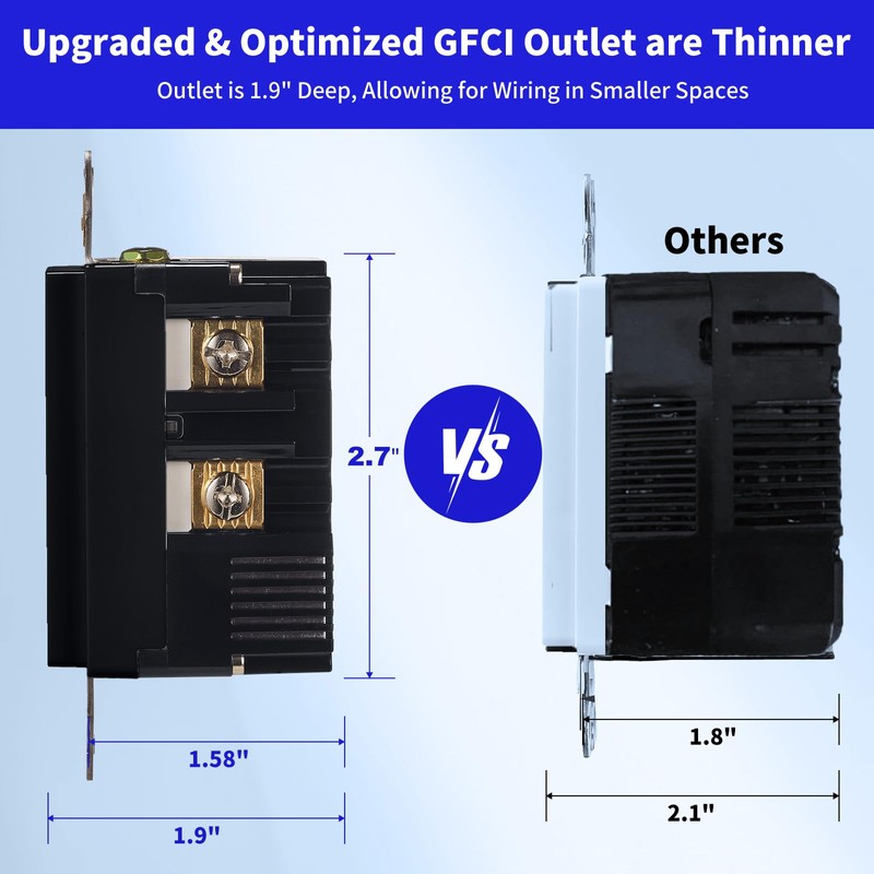 Suplevel 20 Amp Self-Test GFCI Outlet Combination with USB Type