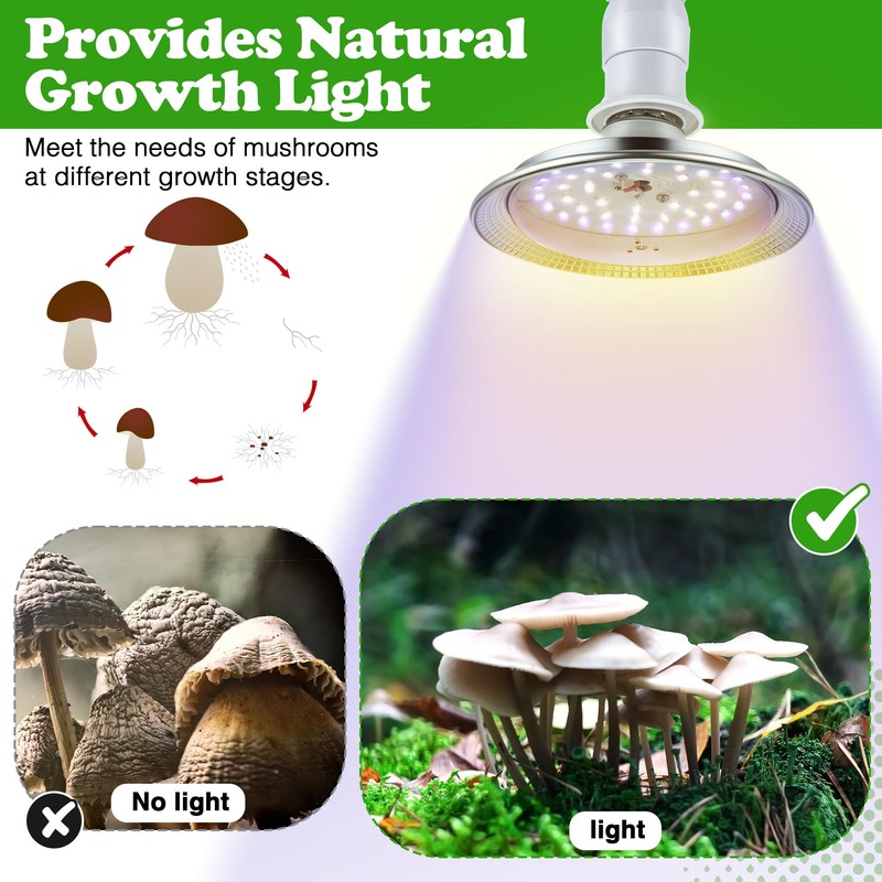 Meonum Mushroom Grow Light with 3/6/9 Hour Timer, 360° LED