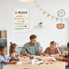 Kids Room Decor,The Lord's Prayer Bible Verses Banner