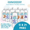 ABC Baby Water Premium Distilled Water for Babies - Healthy