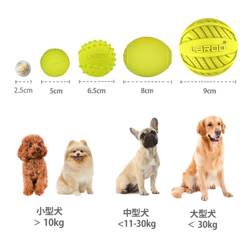 LaRoo Dog Toy, Sounding Toy, Chew Toy, Natural Lava Toothpaste,