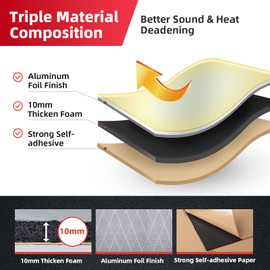AggSound 394mil 55sqft Thickened Sound Deadener for Cars-Aluminum Foil Foam Noise Deadening Material-Heat Shield Insulation Dampening Mat