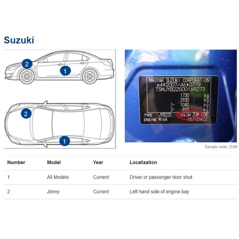 Genuine Colors Paint Pen Medium Grey ZVL for Suzuki Grey