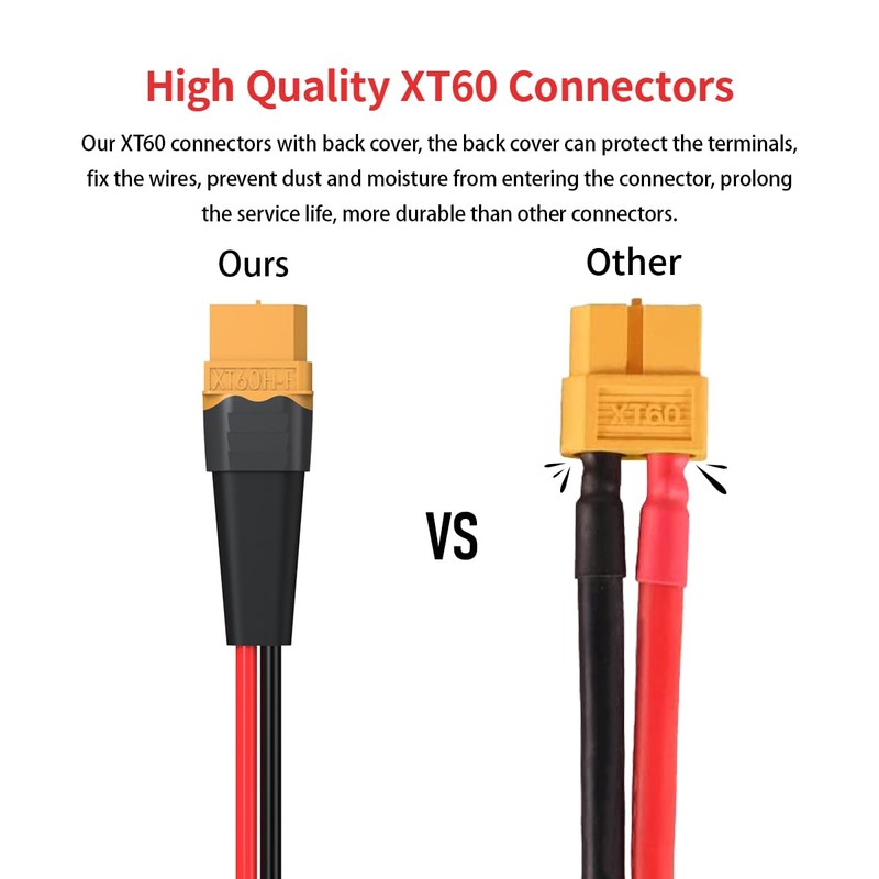 ELFCULB XT60 to DC 8mm Cable,12AWG XT60 Female to DC