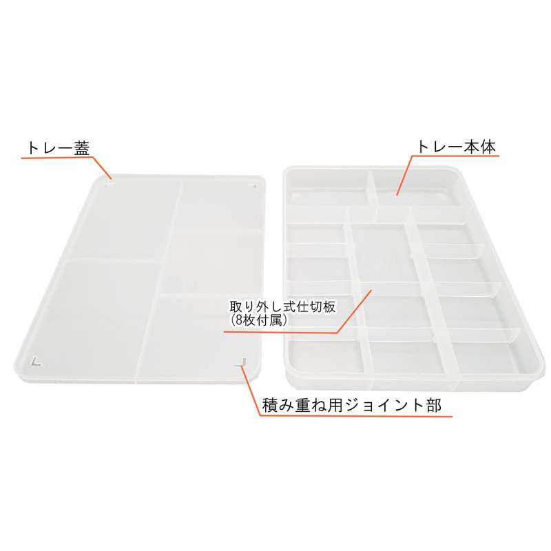 Plamokojoiinkai PMKJ004W Sorting Tray for Plumo, Set of 2, Hobby