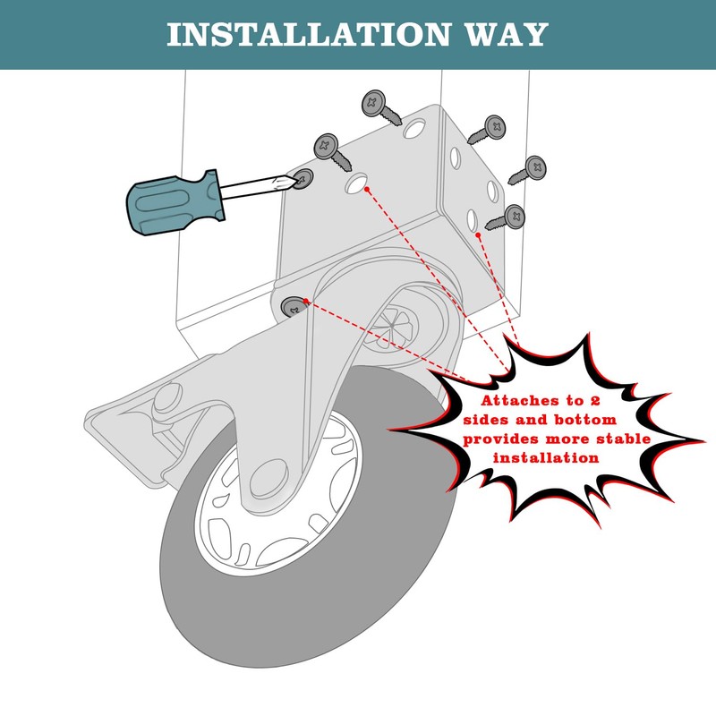 3" Side Mount Caster Wheels, Hirate Heavy Duty L- Shaped