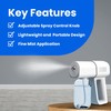 Nano Spray Gun K5 Pro - Cordless Nano Sprayer for