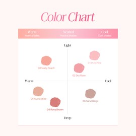 COSNORI Soft Drawing Overlip Maker - Long-Lasting Creamy Lip Liner, Easy-Blend, Multi-Use,Vegan Lip Pencil (04 ROSY BROWN)