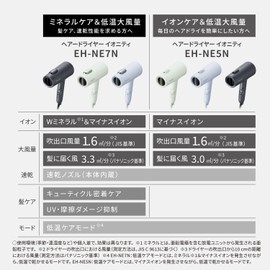 Panasonic EH-NE7N-A Ionity Double Mineral & Negative Ion Dryer, Quick Drying, Large Airflow, Ice Blue