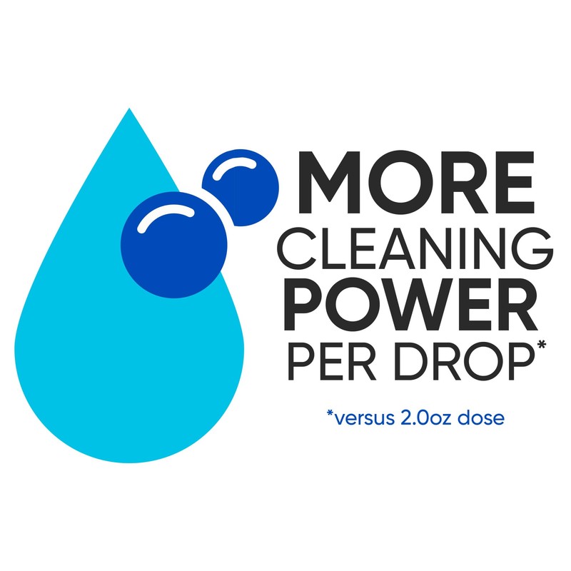 Persil Advanced Clean Oxi+Odor Power, Liquid Laundry Detergent, High Efficiency