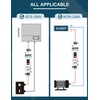 DIHOOL 125 Amp Heavy Duty Battery Disconnect Switch, DC Circuit