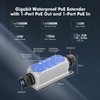 IP67 Outdoor Gigabit PoE Passthrough Switch, 1 PoE in 1