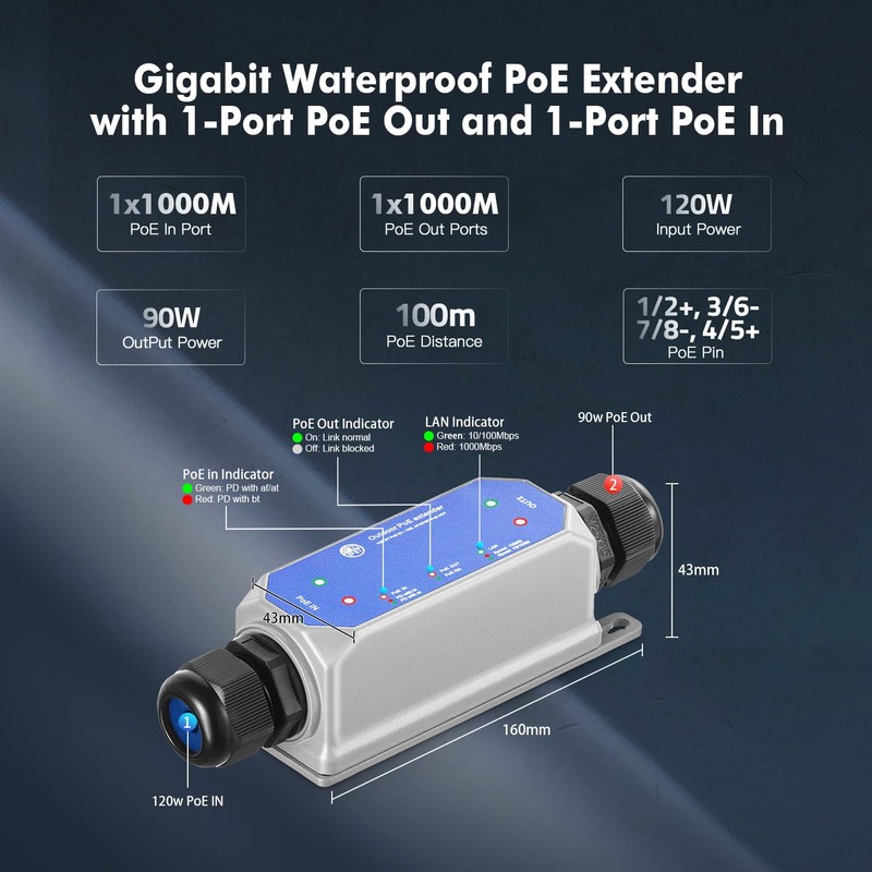 IP67 Outdoor Gigabit PoE Passthrough Switch, 1 PoE in 1