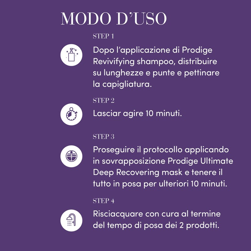 Medavita, Prodige Instantan Restructuring Serum pH 4 4flx15ml