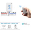 Humpptom Wireless Light Switch and Receiver, Dimmer Switch Work with