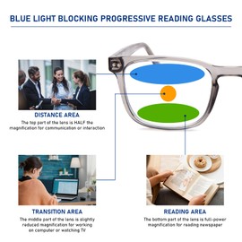 DEHOTRE Progressive Multifocus Reading Glasses No Line Bifocal Blue Light Blocking Readers for Men Metal Spring Hinge Eyeglasses Near Workspace Grey 2.50