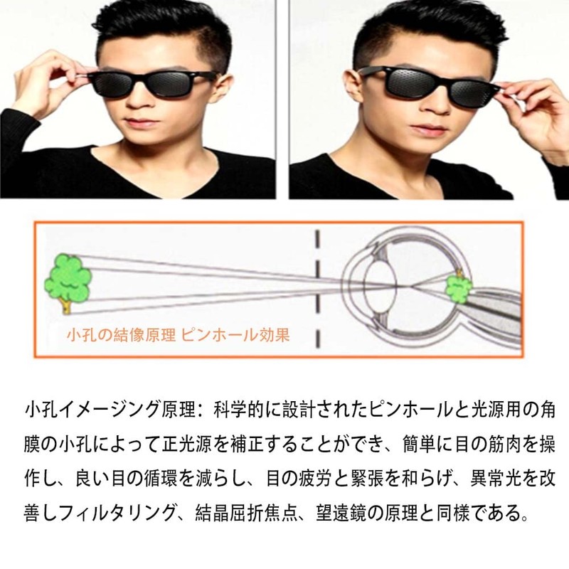 MOCOXYKLXY Vision Recovery Pinhole Glasses for Myopia, Hyperopia, Presbyopia, Eye