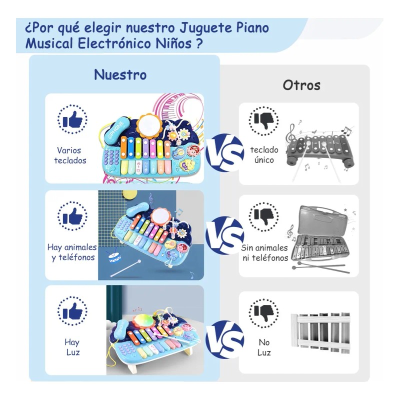 Juguete Piano Musical Electrónico Niños 14 Teclas 24+ Sonido