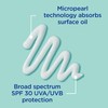 Crema Hidratante Differin Oil Absorbente Con Spf 30 120 Ml
