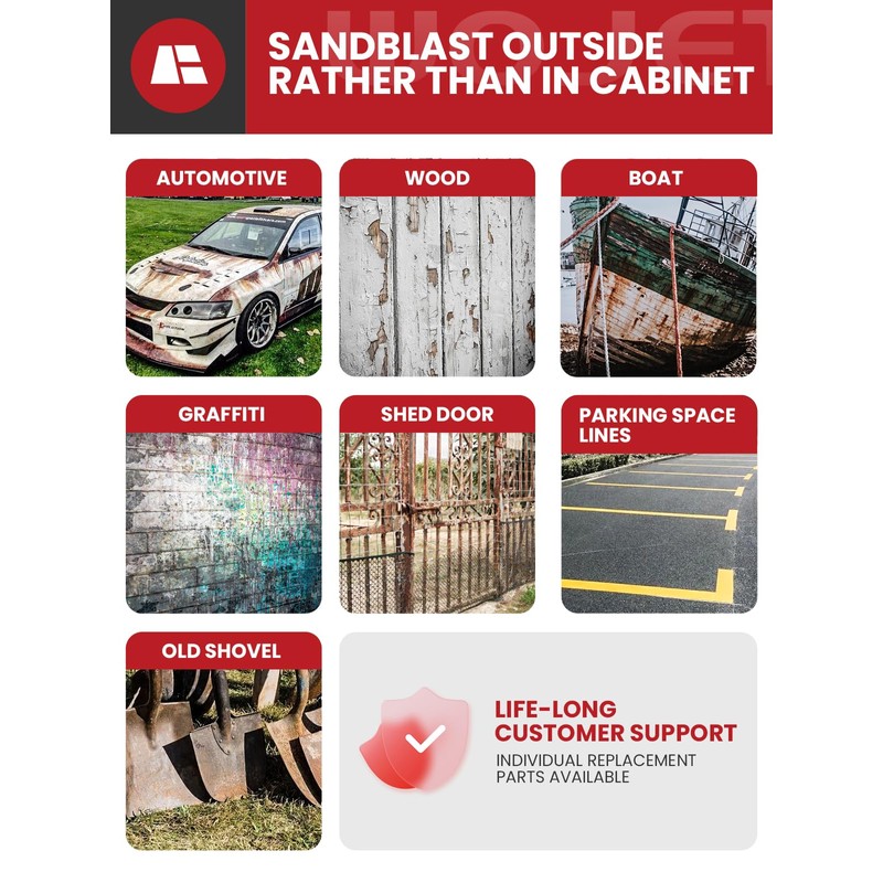 WOJET Pressure Washer Sandblasting Kit, Wet Sand Blaster for Pressure