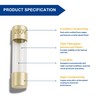 315mA (0.315A) GMA Glass Fuses, 5x20mm (0.20 x 0.79inches), 250V
