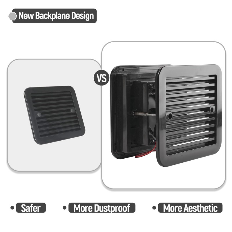 AUTOXBERT RV Exhaust Vent Fan, 2.4W 12V One-Way Silent Wind