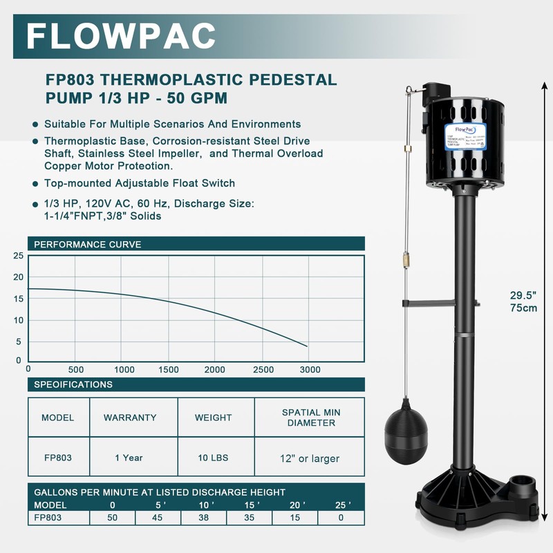 FLOWPAC Pedestal Sump Pump with Vertical Float Switch, Thermoplastic Pedestal,